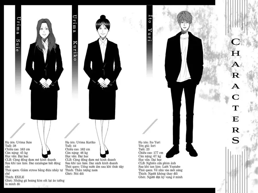 Abu Normal Chap 39 - Next Chap 40