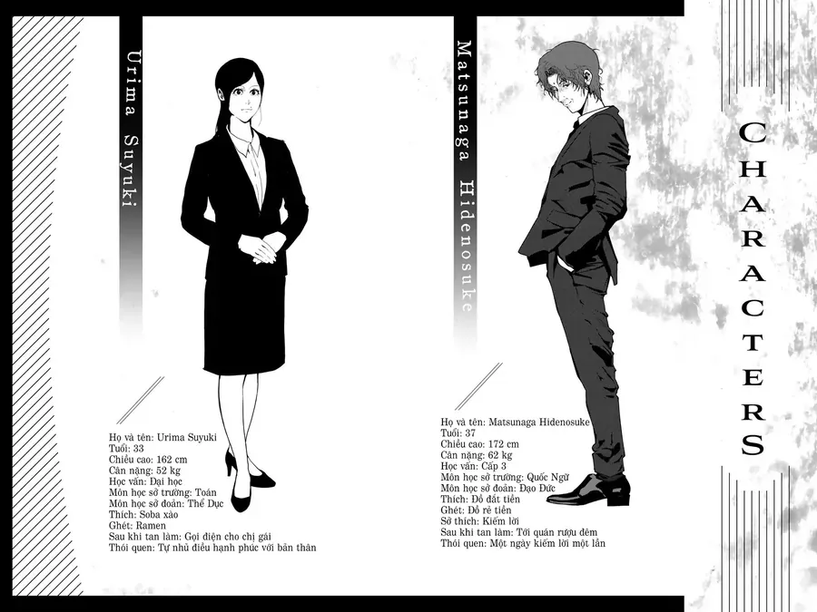 Abu Normal Chap 50 - Next Chap 51