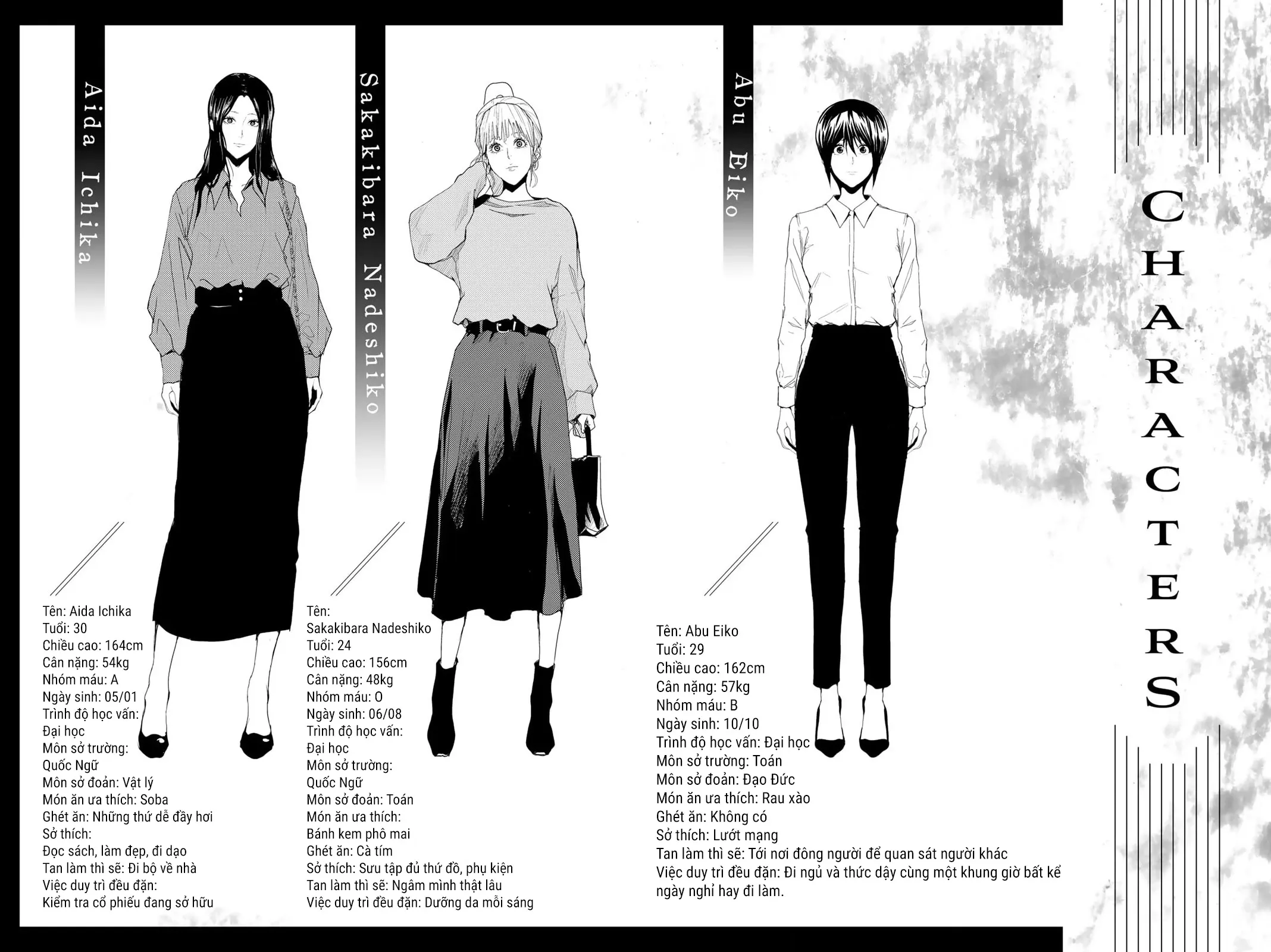 Abu Normal Chap 7 - Next Chap 8