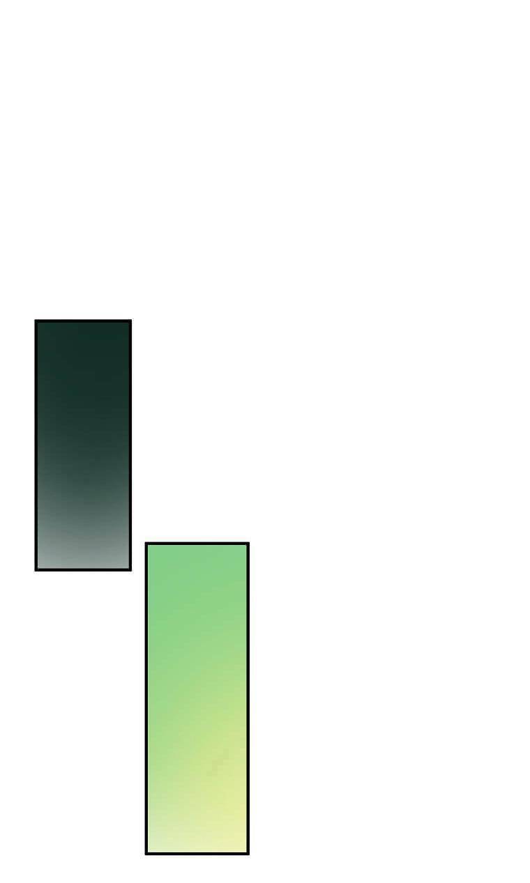 Ác Nữ Trùng Sinh Chap 125 - Next Chap 126