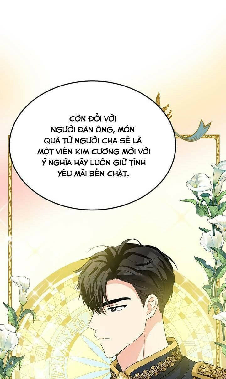 Ác Nữ Trùng Sinh Chap 36 - Next Chap 37