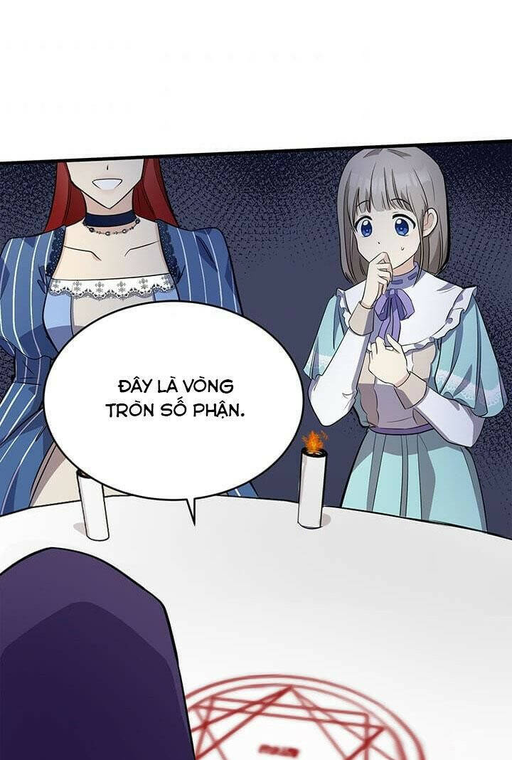 Ác Nữ Trùng Sinh Chap 53 - Next Chap 54