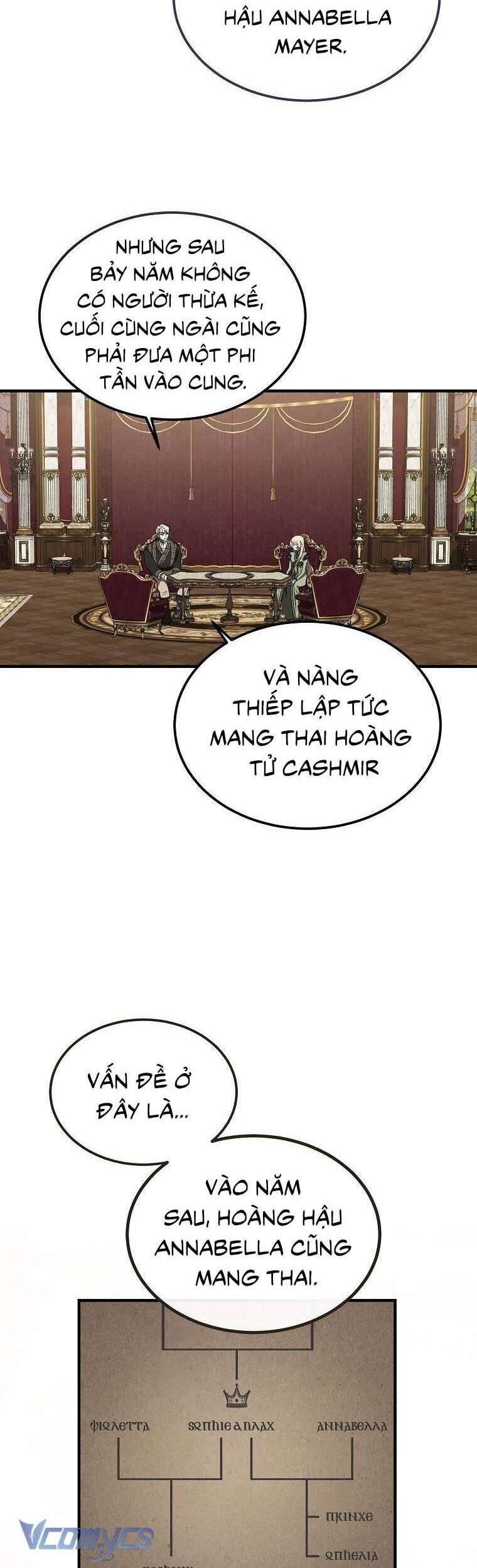 Ác Quỷ Nuôi Dưỡng Tiểu Thư Chap 65 - Next Chap 66