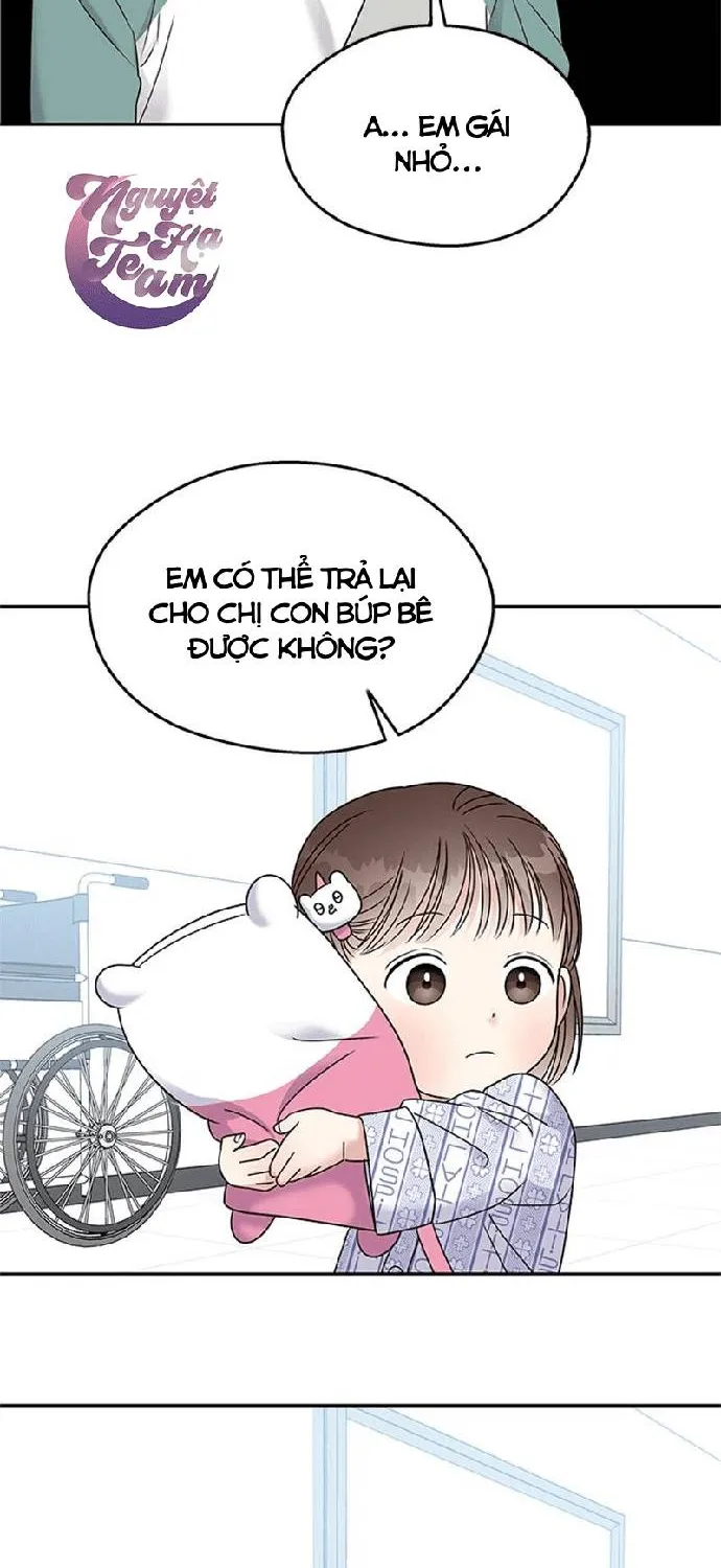 Act Like You Love Me Chap 7 - Next Chap 8
