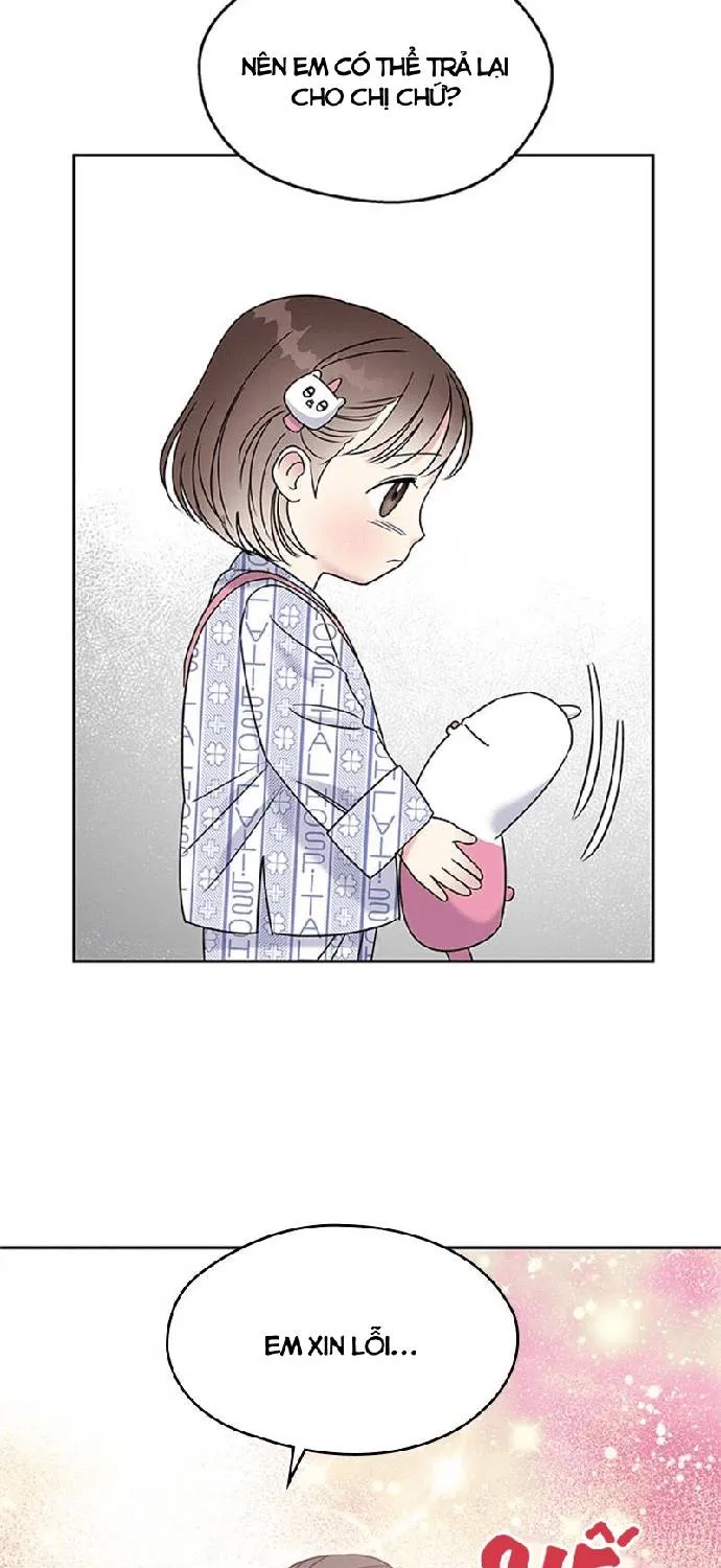 Act Like You Love Me Chap 8 - Next Chap 9