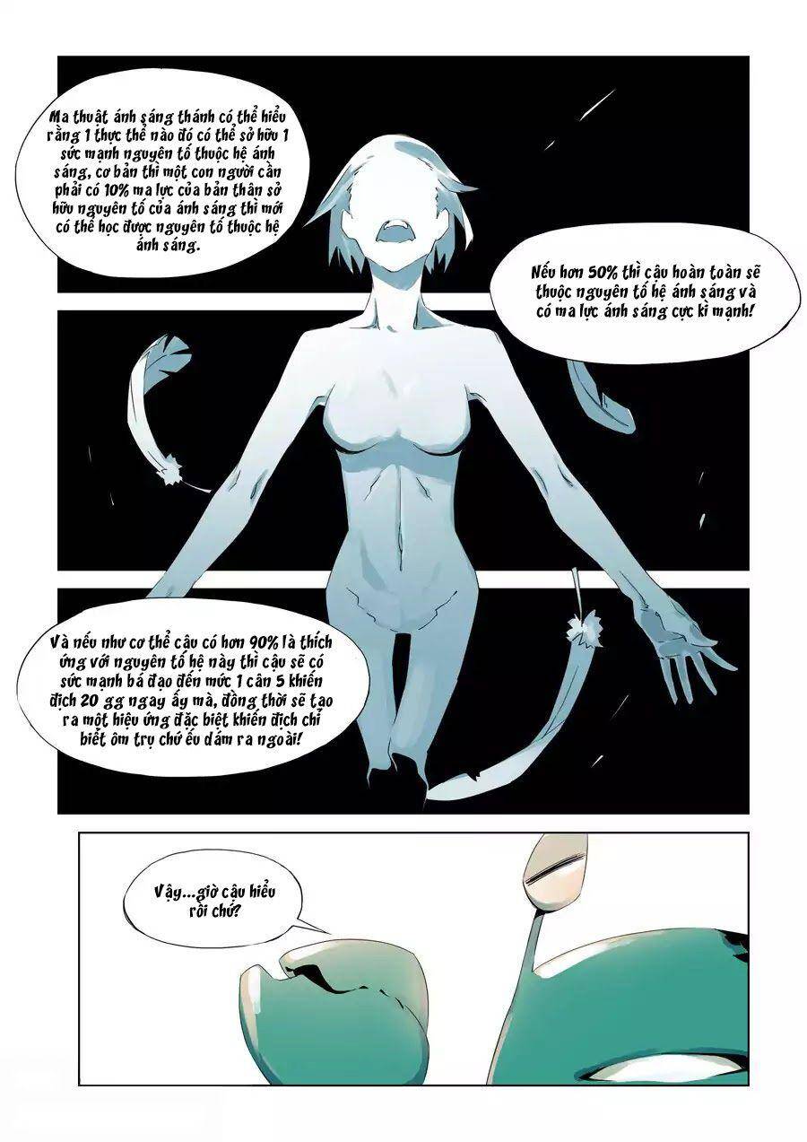 After Transformation, Mine And Her Wild Fantasy Chap 4 - Next Chap 5