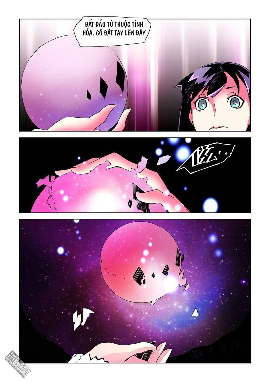 After Transformation, Mine And Her Wild Fantasy Chap 8 - Next Chap 9