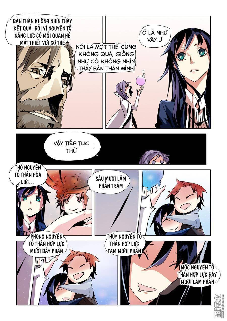 After Transformation, Mine And Her Wild Fantasy Chap 9 - Next Chap 10