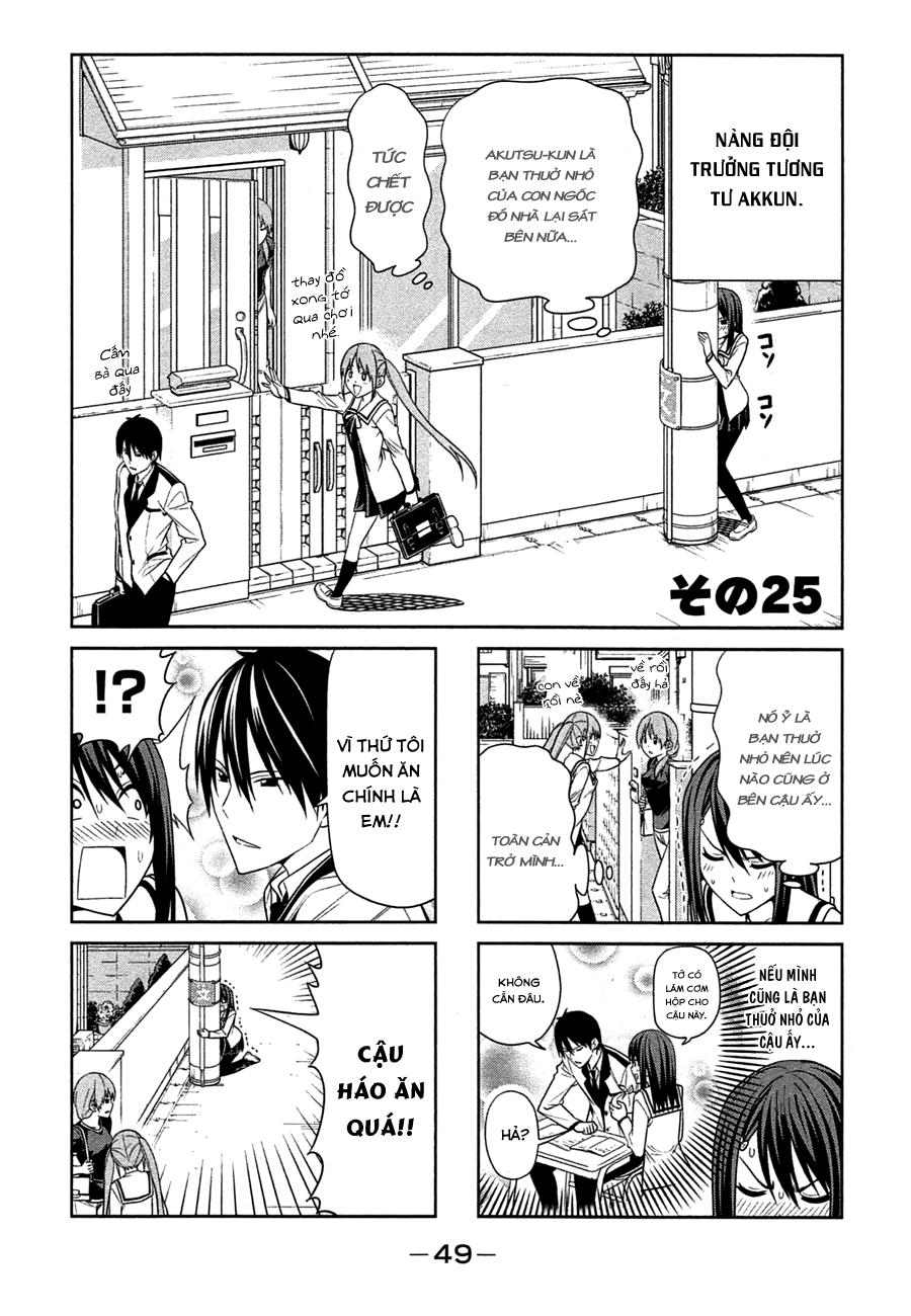Aho Girl Chap 25 - Next Chap 26