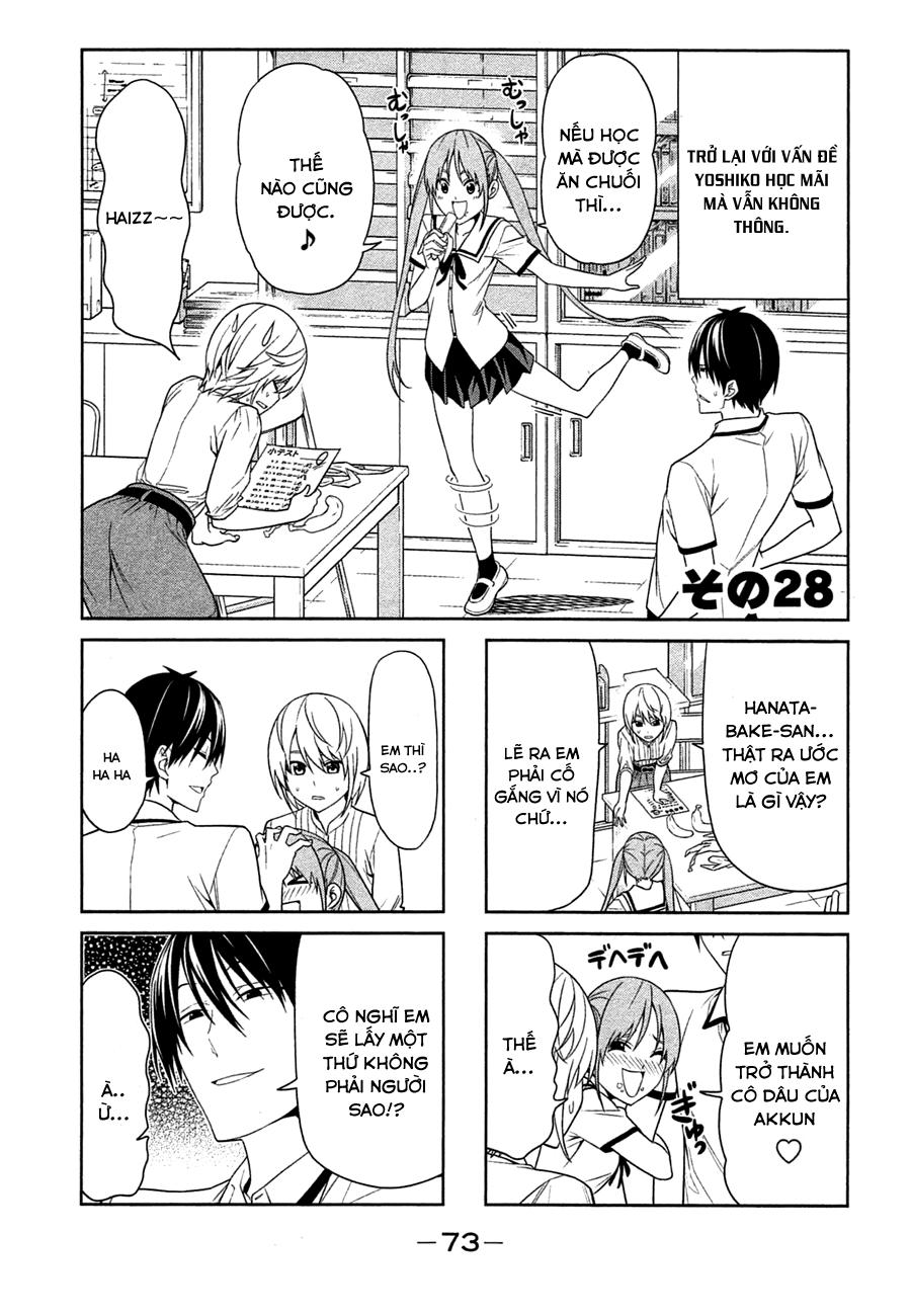 Aho Girl Chap 28 - Next Chap 29