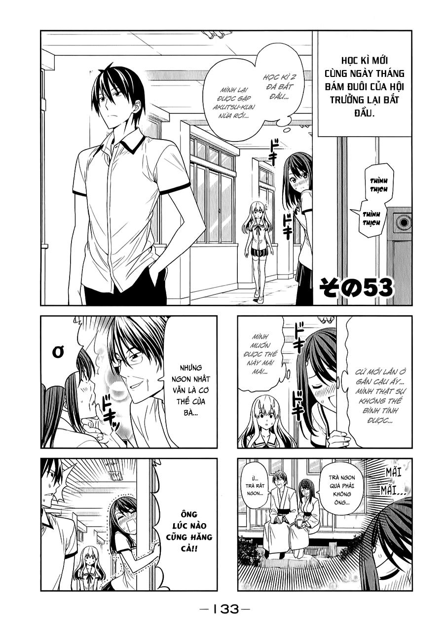 Aho Girl Chap 53 - Next Chap 54