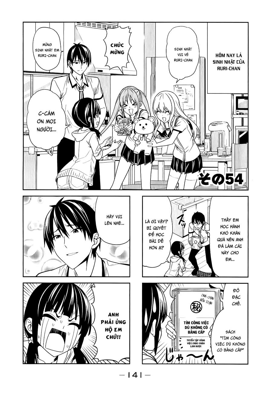 Aho Girl Chap 54 - Next Chap 55