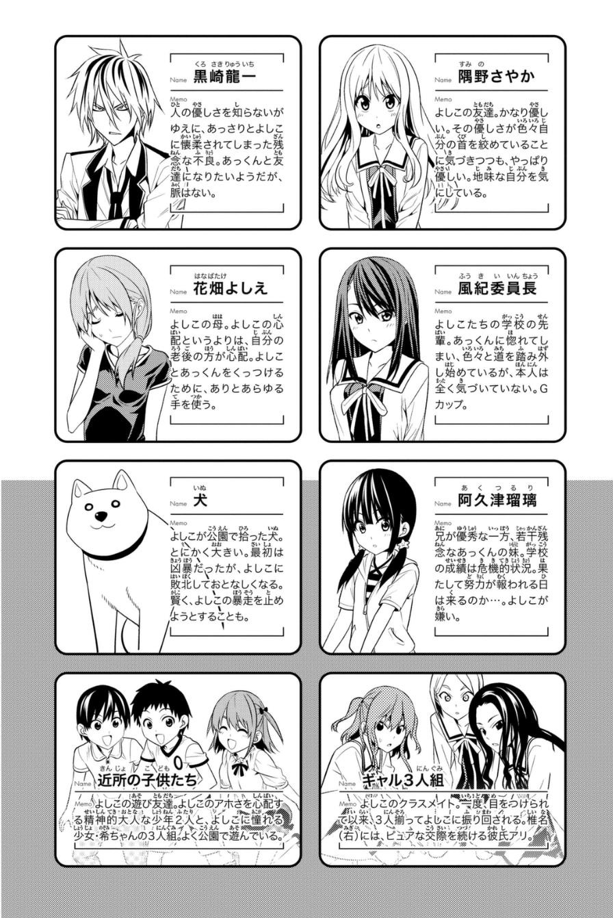 Aho Girl Chap 72 - Next Chap 73