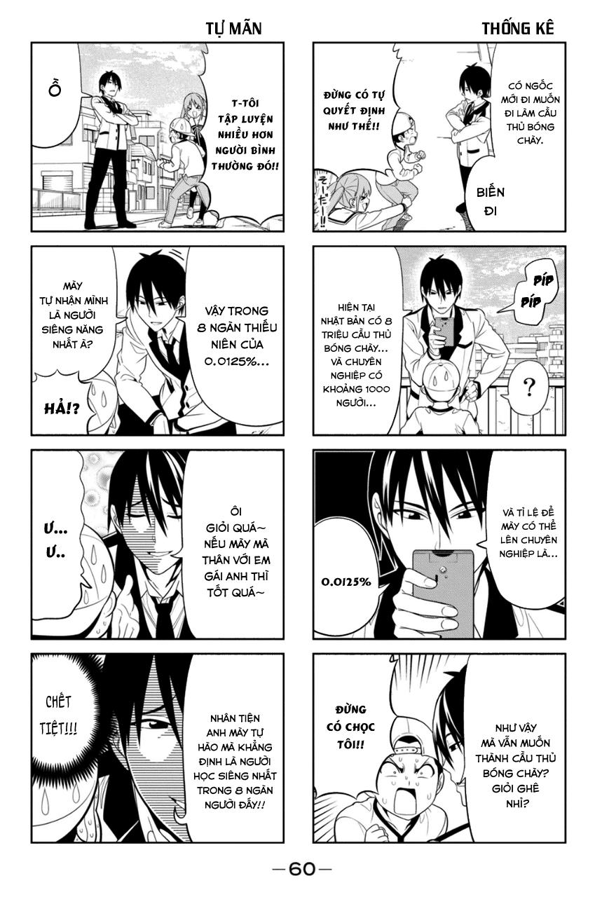 Aho Girl Chap 77 - Next Chap 78