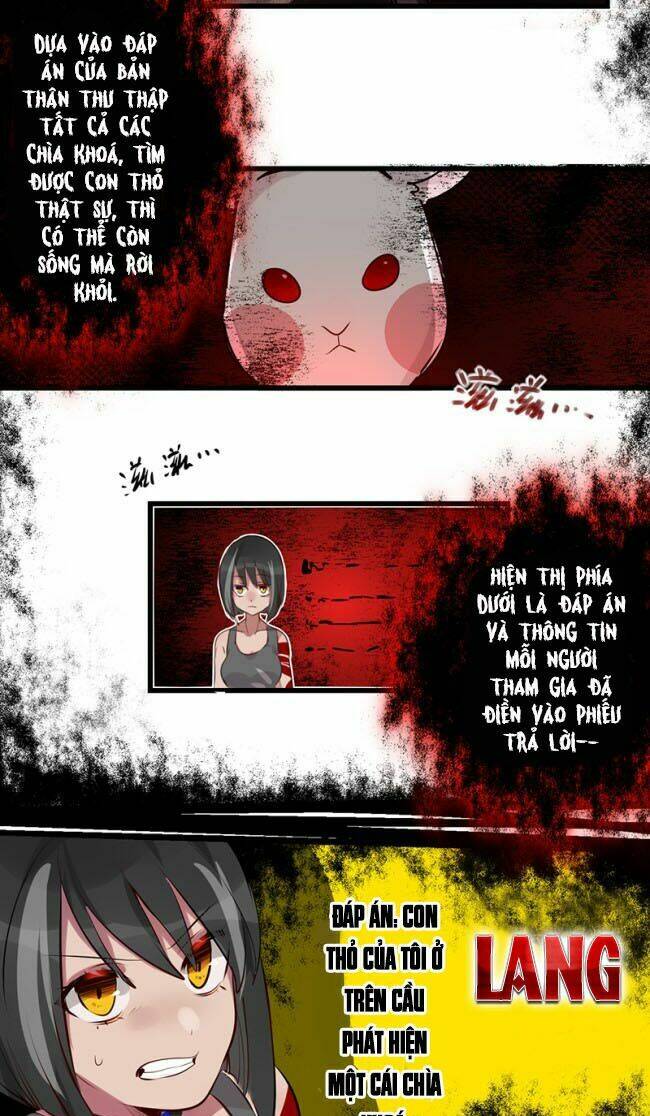 Ai đã Giết Con Thỏ? Chap 1 - Next Chap 2