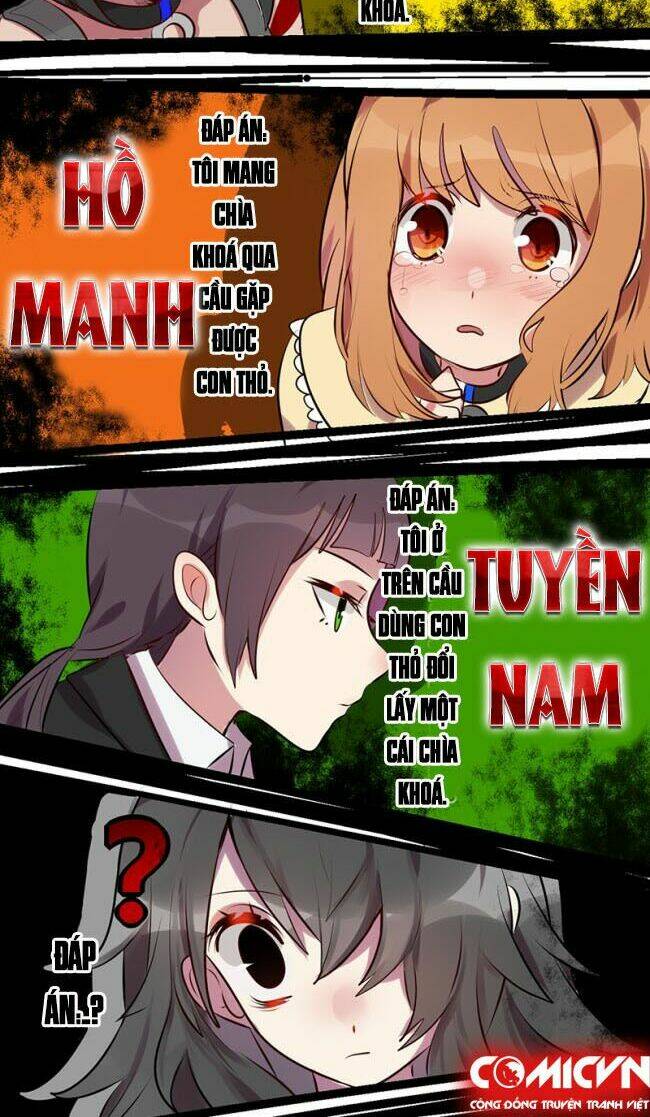 Ai đã Giết Con Thỏ? Chap 1 - Next Chap 2