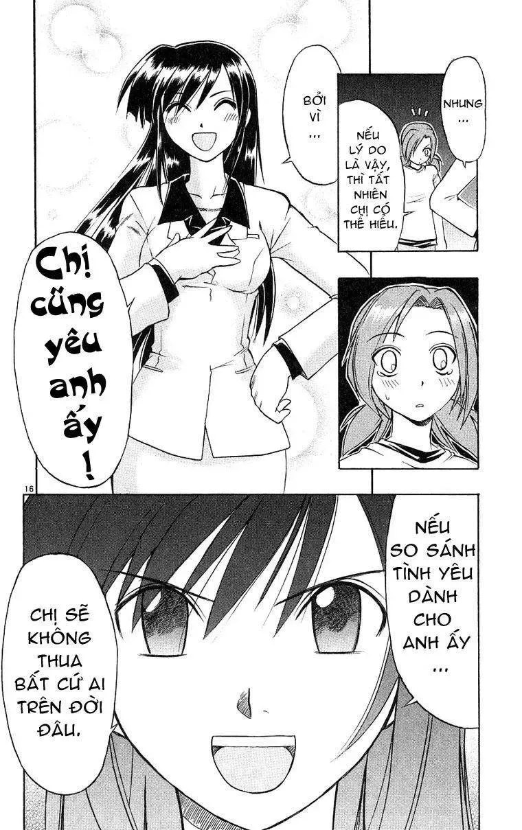 Ai Kora Chap 19 - Next Chap 20