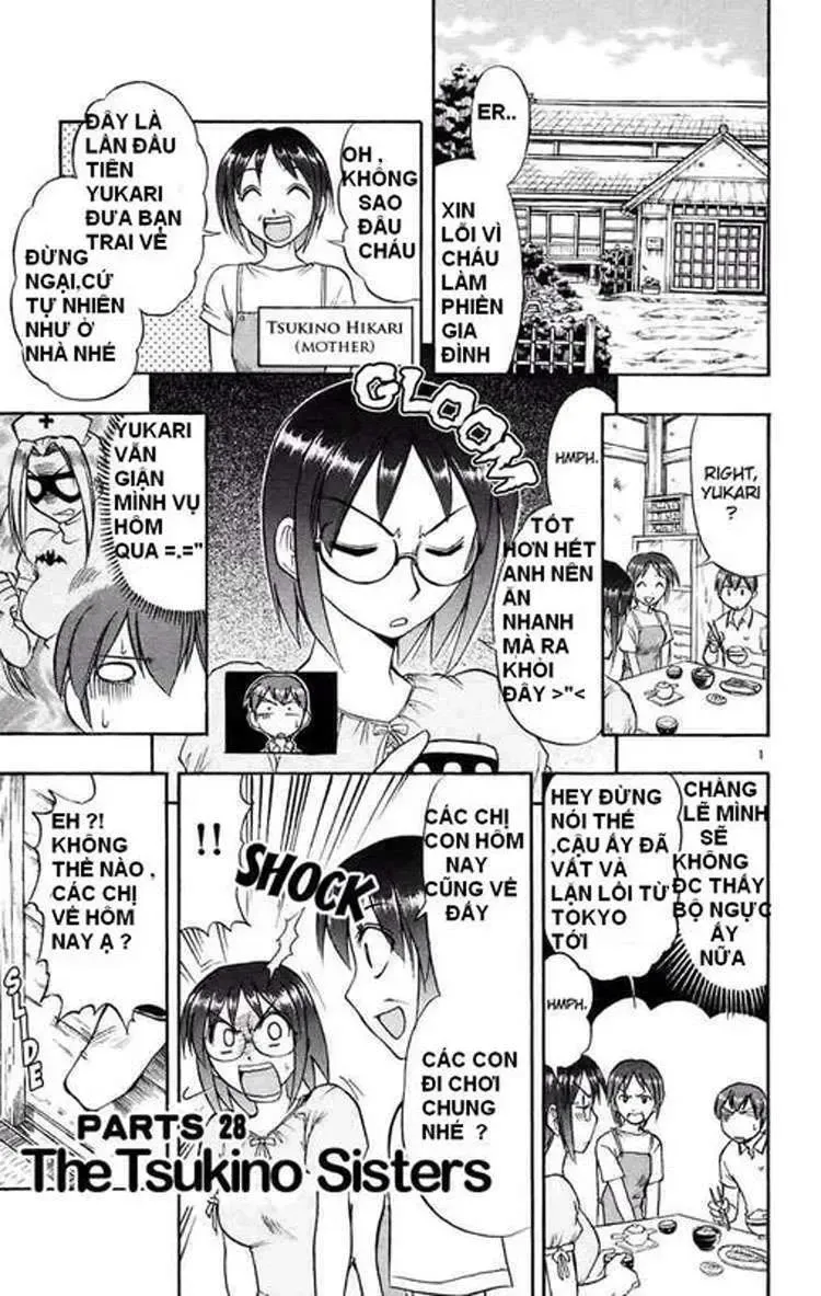 Ai Kora Chap 28 - Next Chap 29