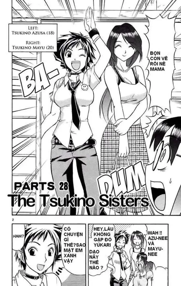 Ai Kora Chap 28 - Next Chap 29