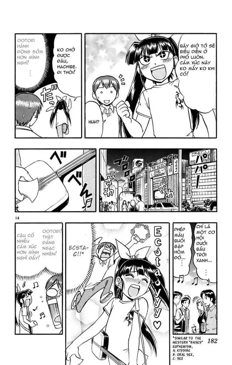 Ai Kora Chap 40 - Next Chap 41