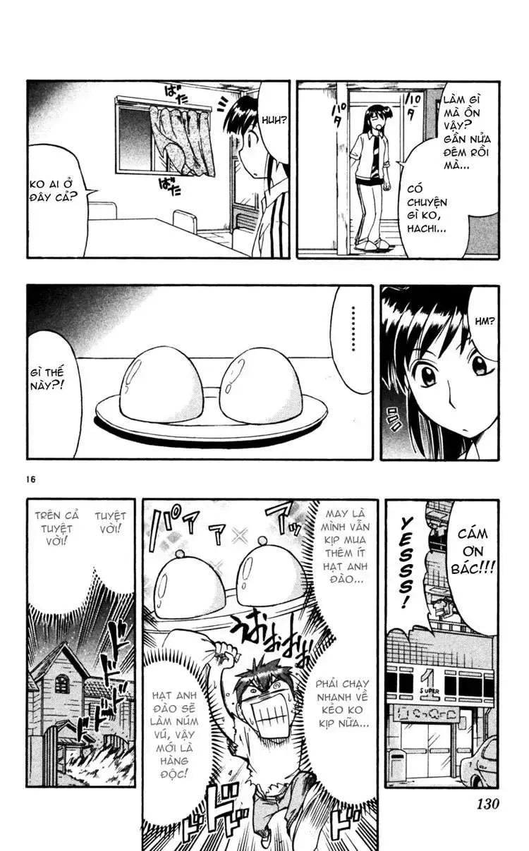 Ai Kora Chap 47 - Next Chap 48