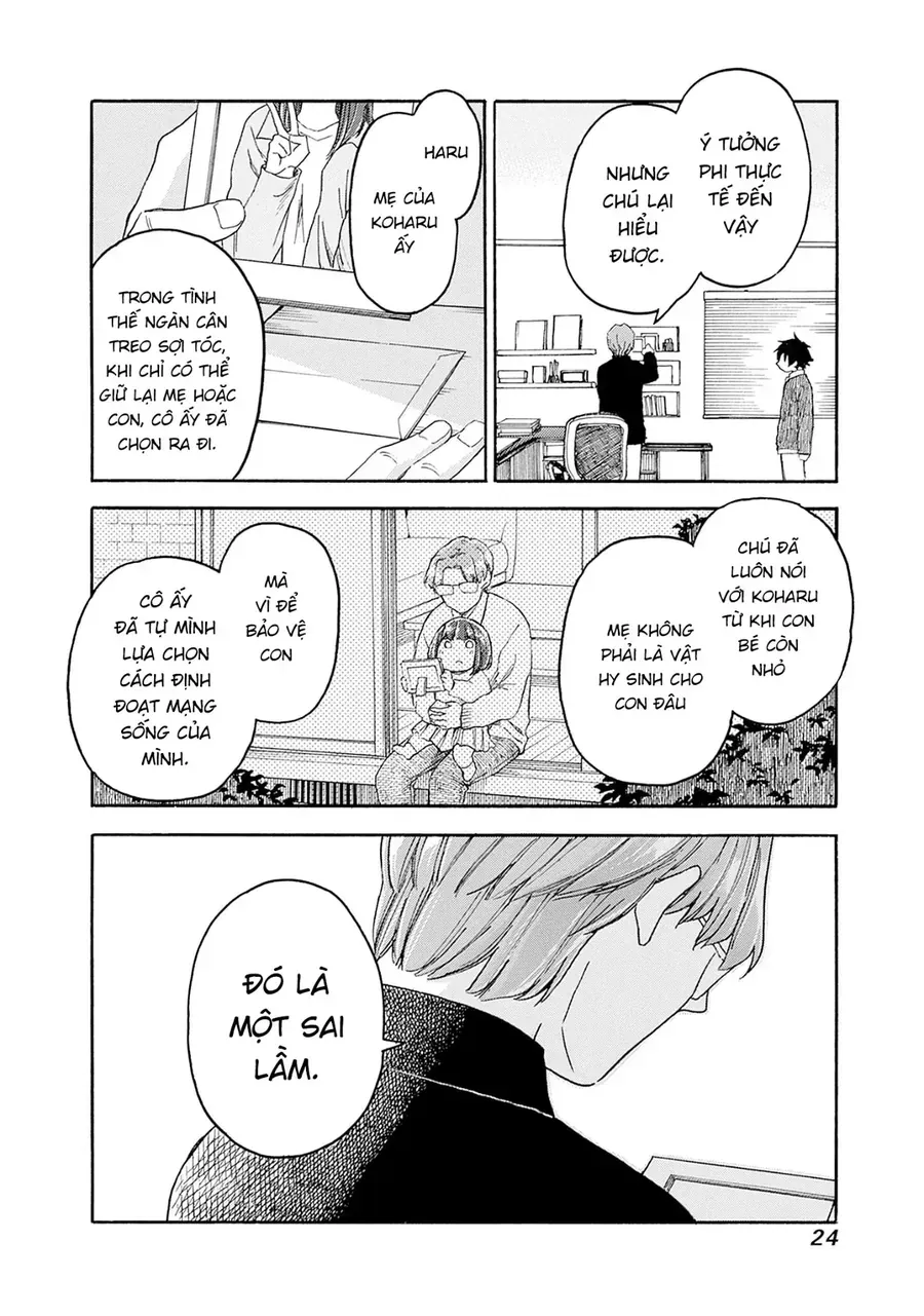 Aizawa Koharu Wa Shi Ni Isogu Chap 12 - Next Chap 13