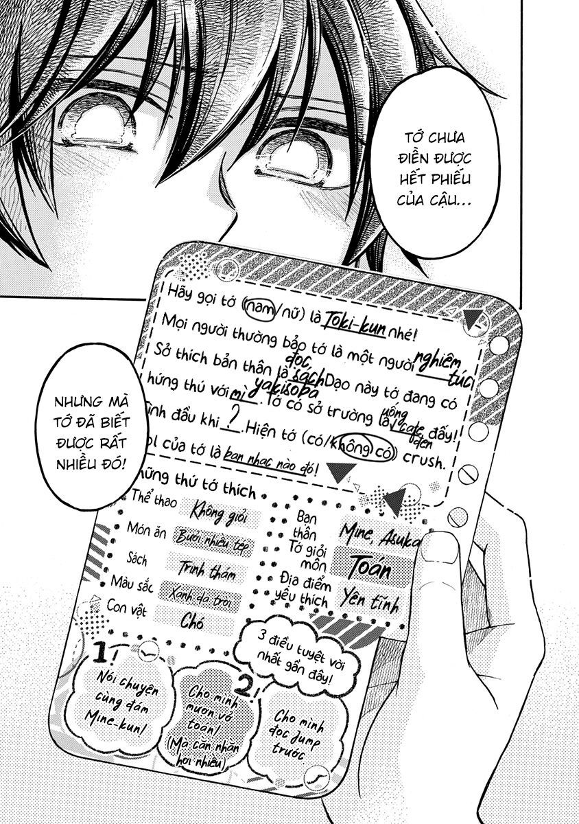 Aizawa Koharu Wa Shi Ni Isogu Chap 4 - Next Chap 5