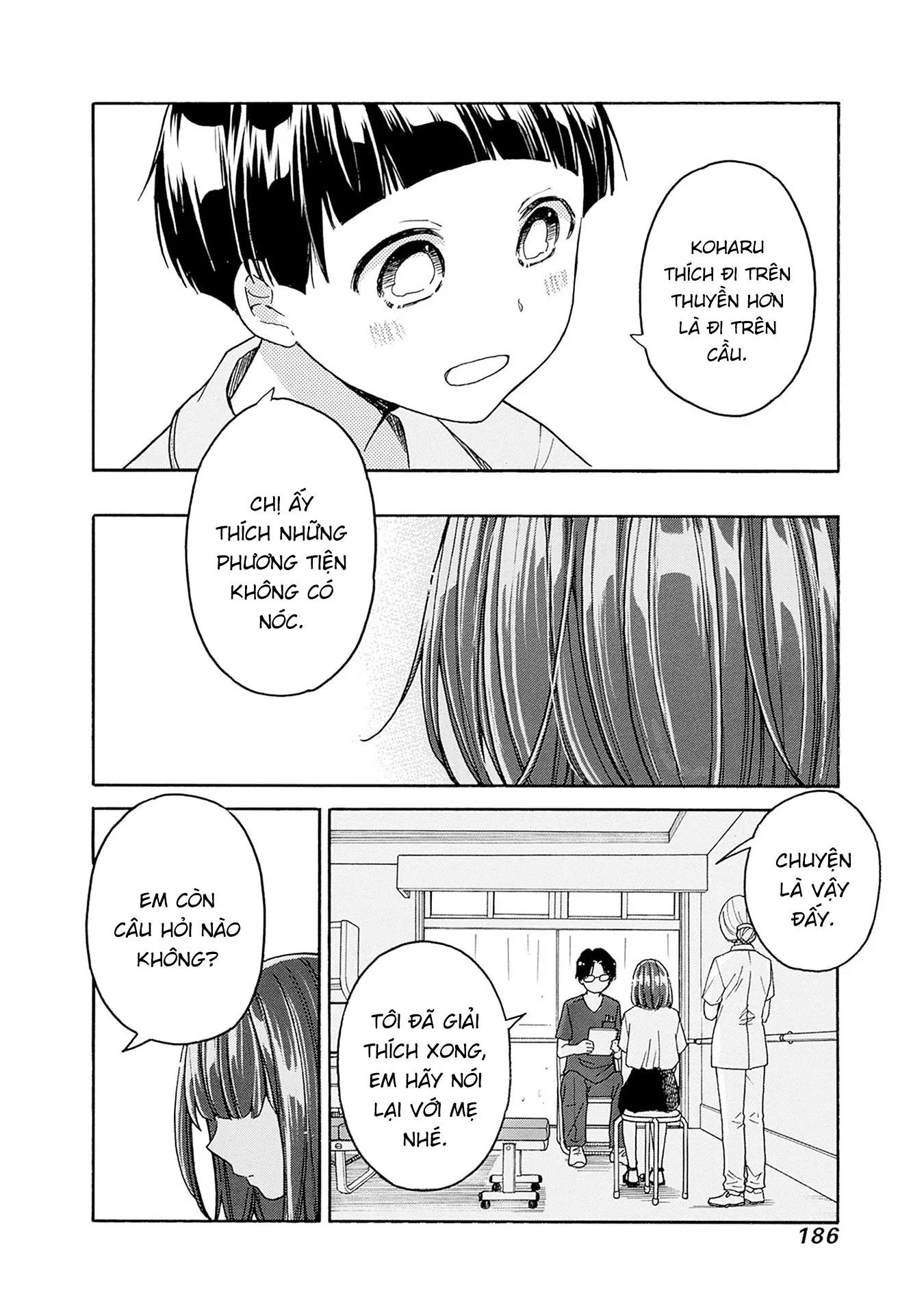 Aizawa Koharu Wa Shi Ni Isogu Chap 6 - Next Chap 7