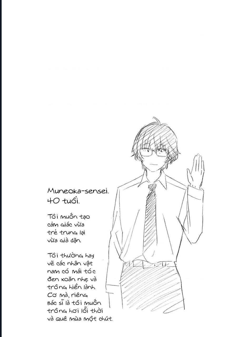 Aizawa Koharu Wa Shi Ni Isogu Chap 8 - Next Chap 9