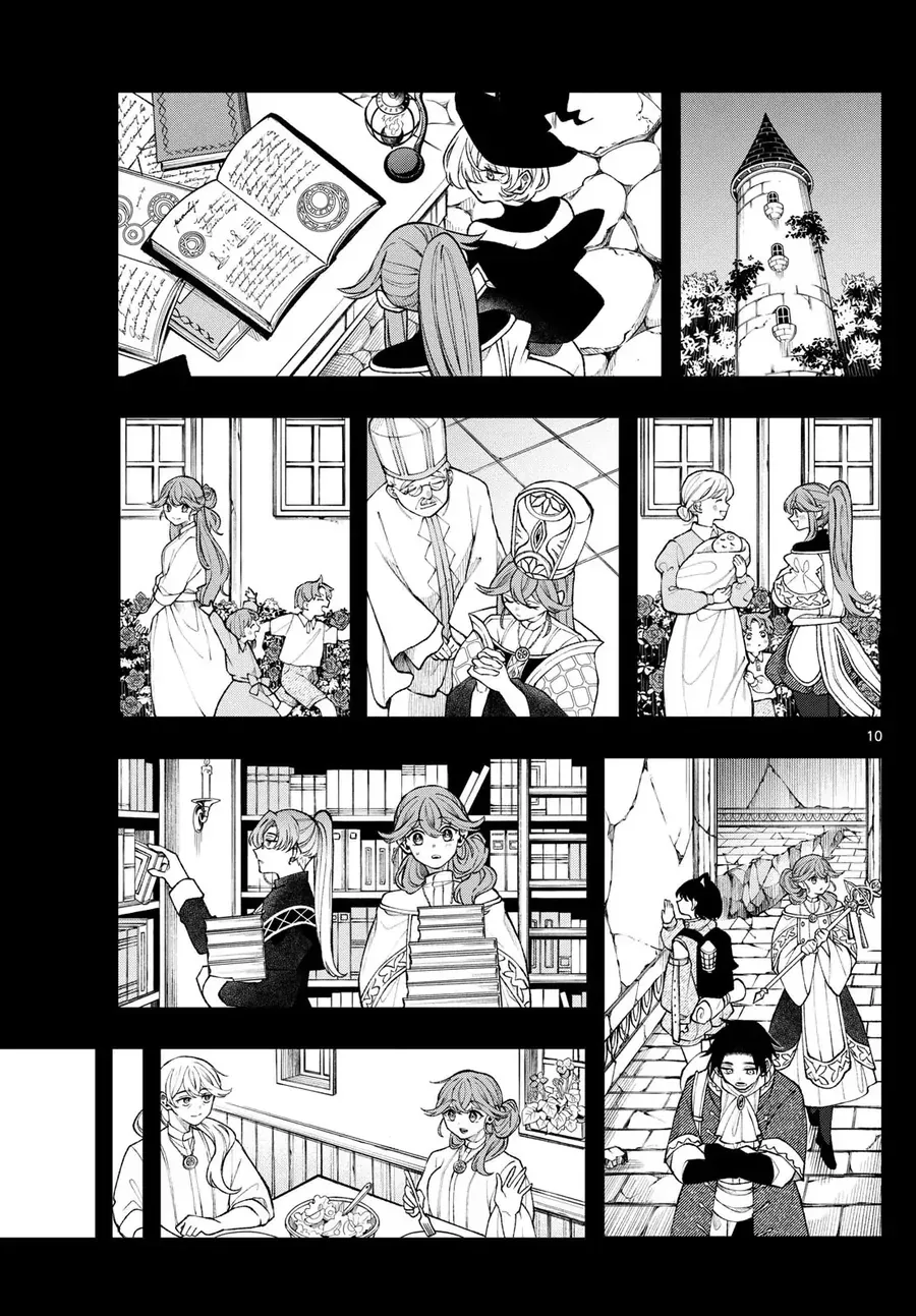 Albus Thay Đổi Thế Giới Chap 48 - Next Chap 49