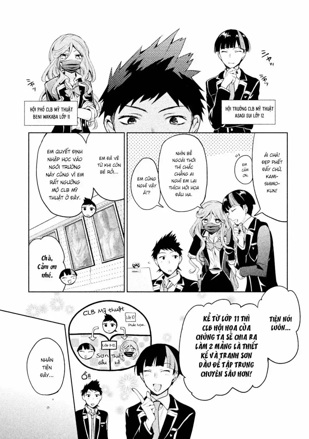 Amachi Tự Nhận Là ♂️ Chap 6 - Next Chap 7