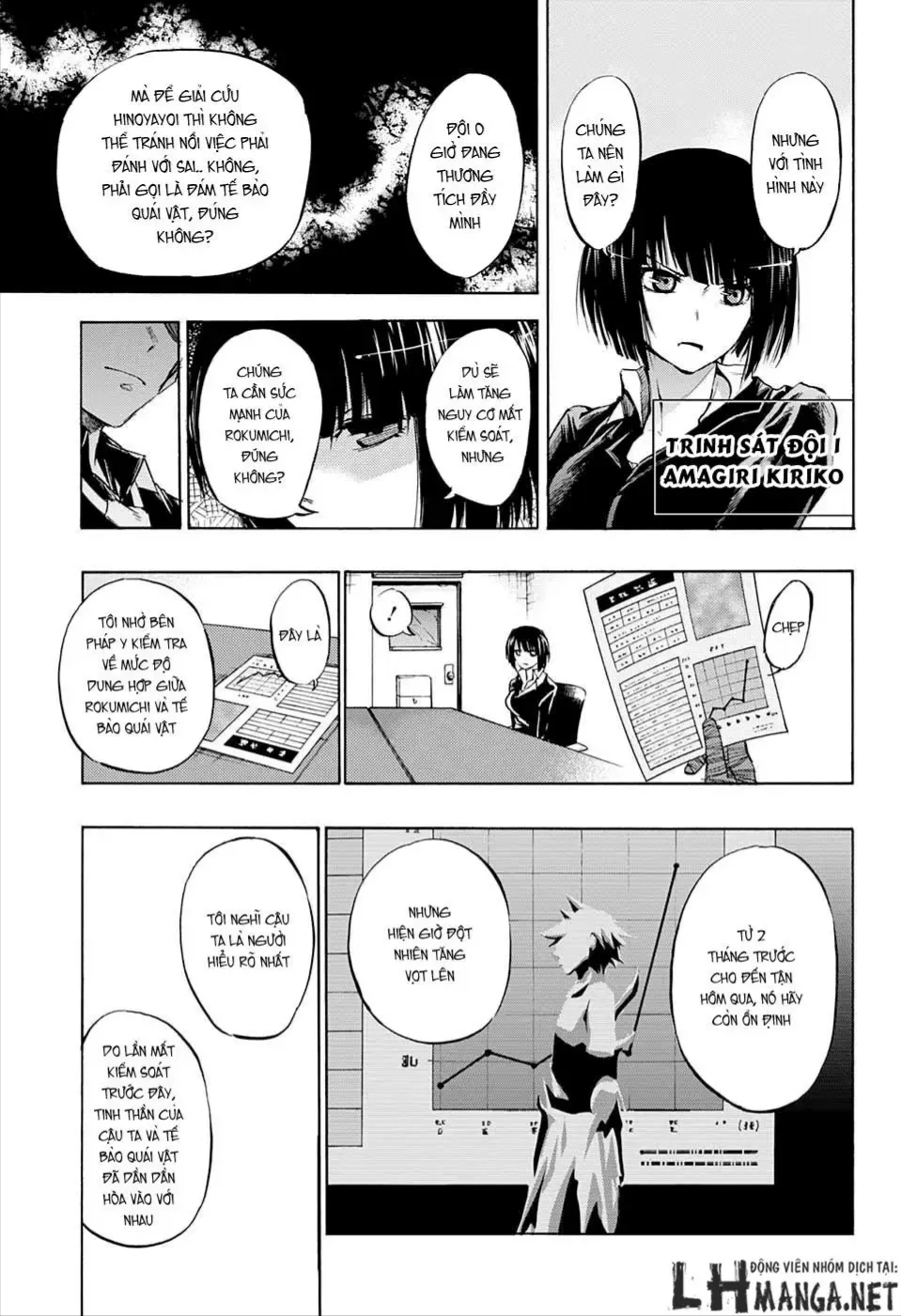 Amalgam Of Distortion Chap 12 - Next Chap 13