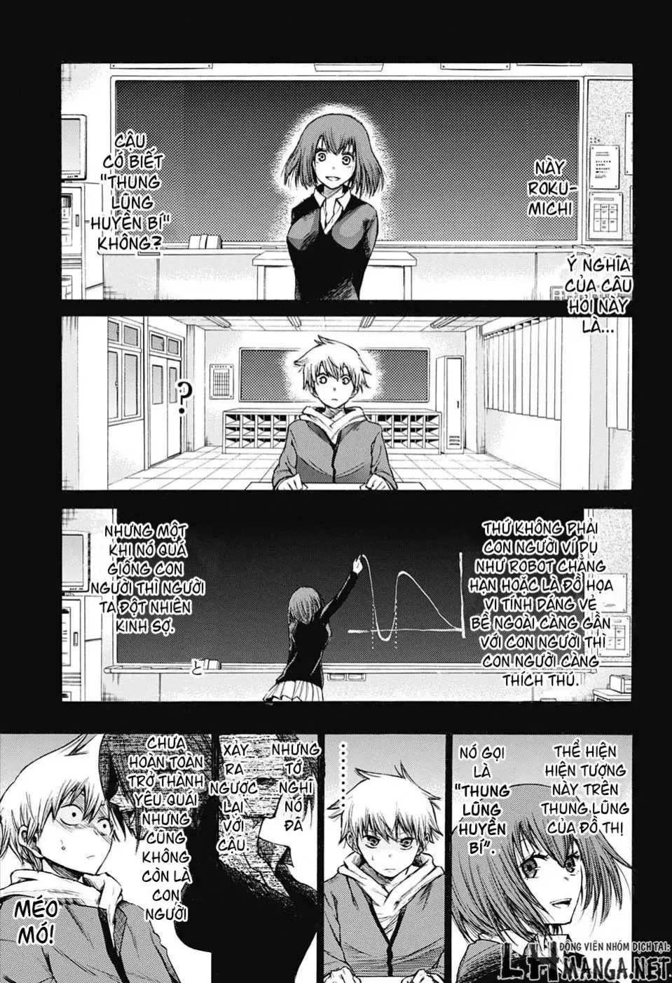Amalgam Of Distortion Chap 3 - Next Chap 4