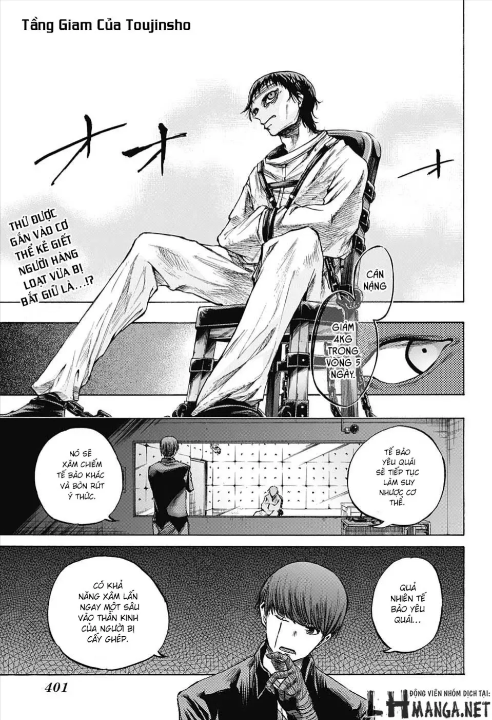 Amalgam Of Distortion Chap 8 - Next Chap 9