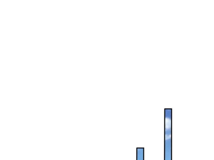 Ẩn Long Đô Thị Chap 43 - Next Chap 44