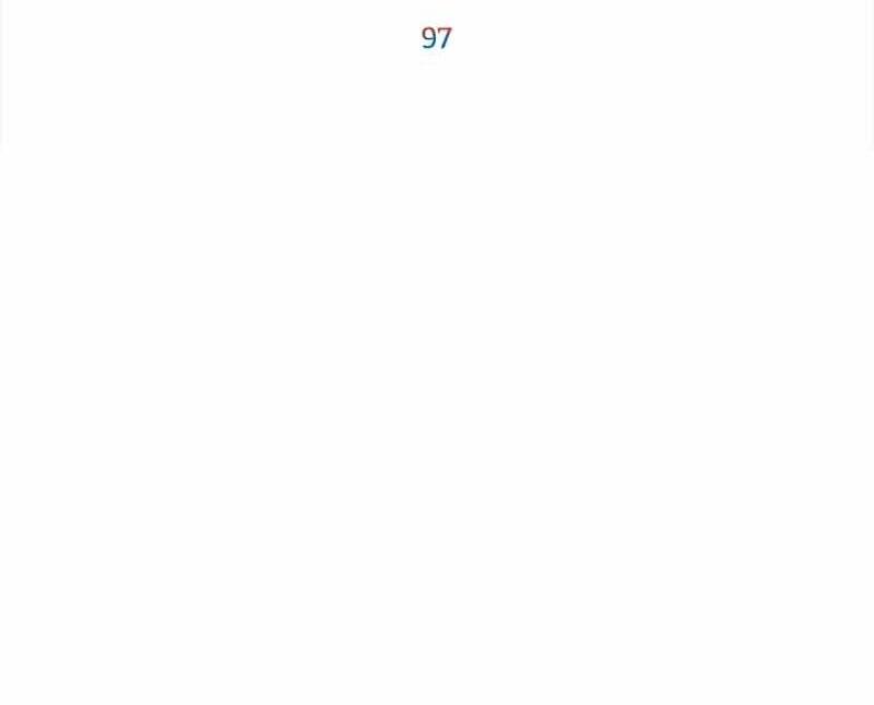 Anh Hùng Mạnh Nhất Trở Lại Chap 97 - Next Chap 98