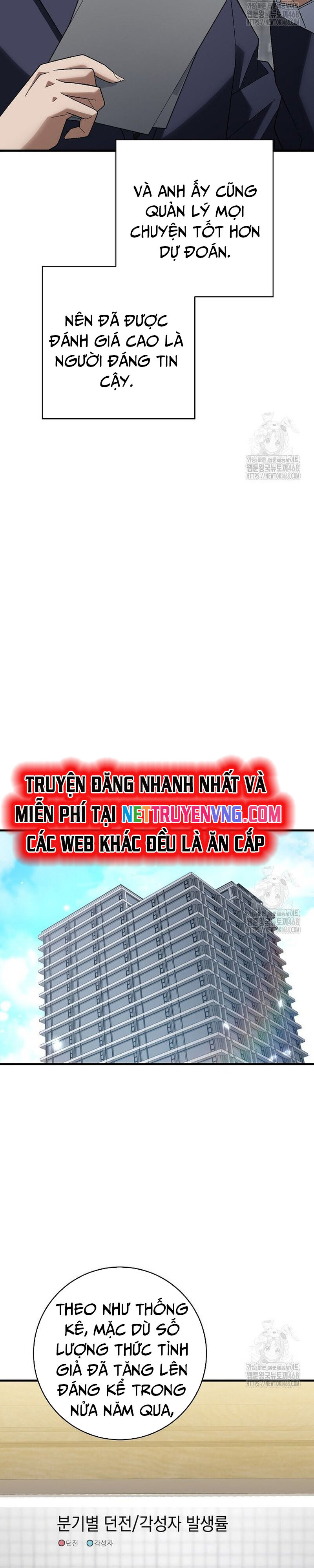 Anh Hùng Trở Về Chap 114 - Next Chap 115