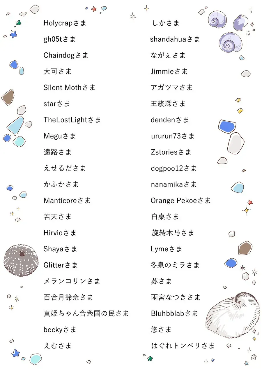 Ano Koro No Aoi Hoshi Chap 21.5 - Next Chap 22.5