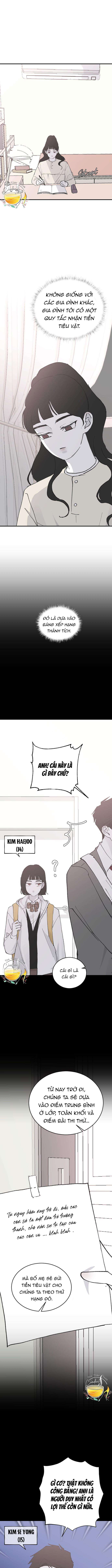 Ba Anh Trai Cực Phẩm Của Tôi Chap 26 - Next Chap 27