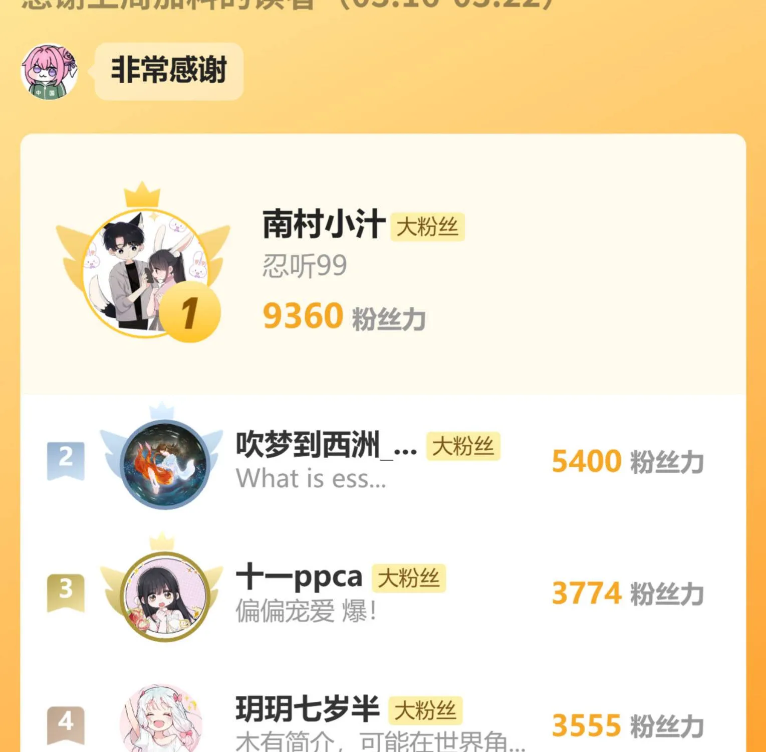 BÁ VƯƠNG SỦNG ÁI CÔ VỢ MÙ- bệnh yêu Chap 194 - Next Chap 195