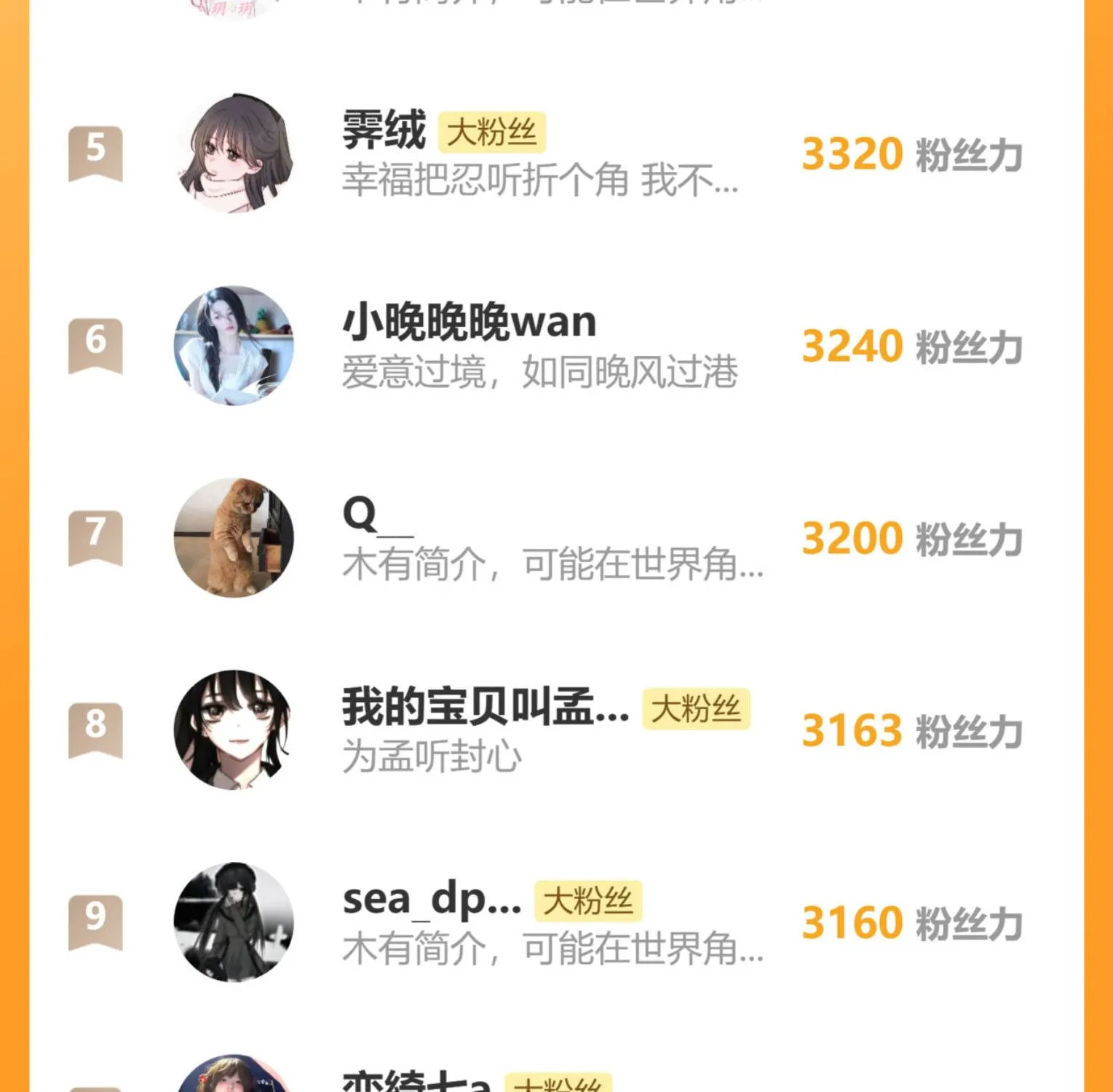 BÁ VƯƠNG SỦNG ÁI CÔ VỢ MÙ- bệnh yêu Chap 194 - Next Chap 195