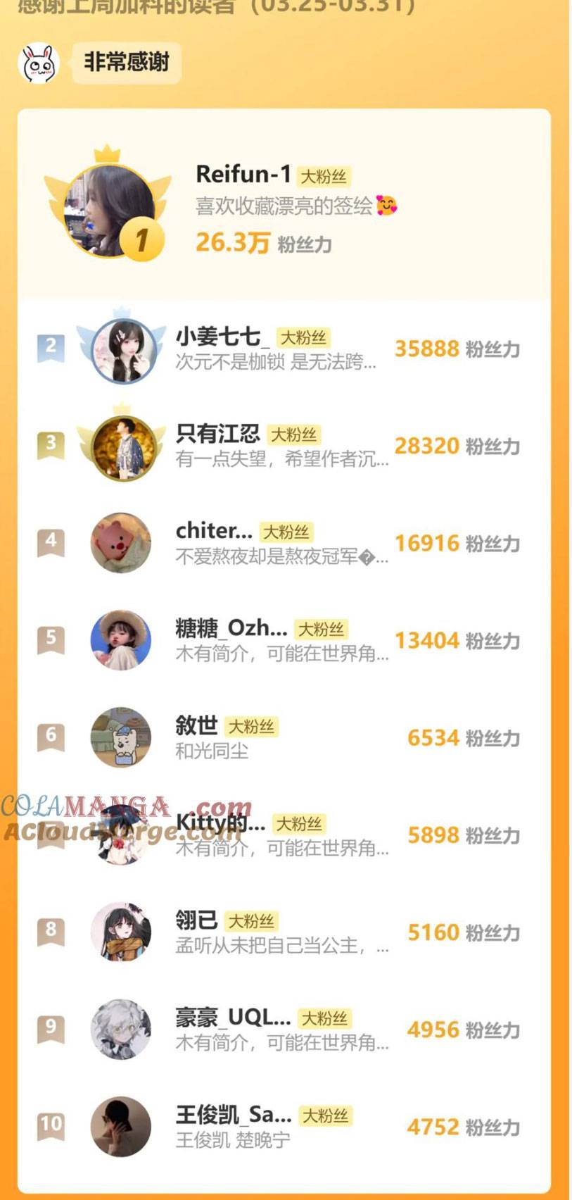 BÁ VƯƠNG SỦNG ÁI CÔ VỢ MÙ- bệnh yêu Chap 85 - Next Chap 86