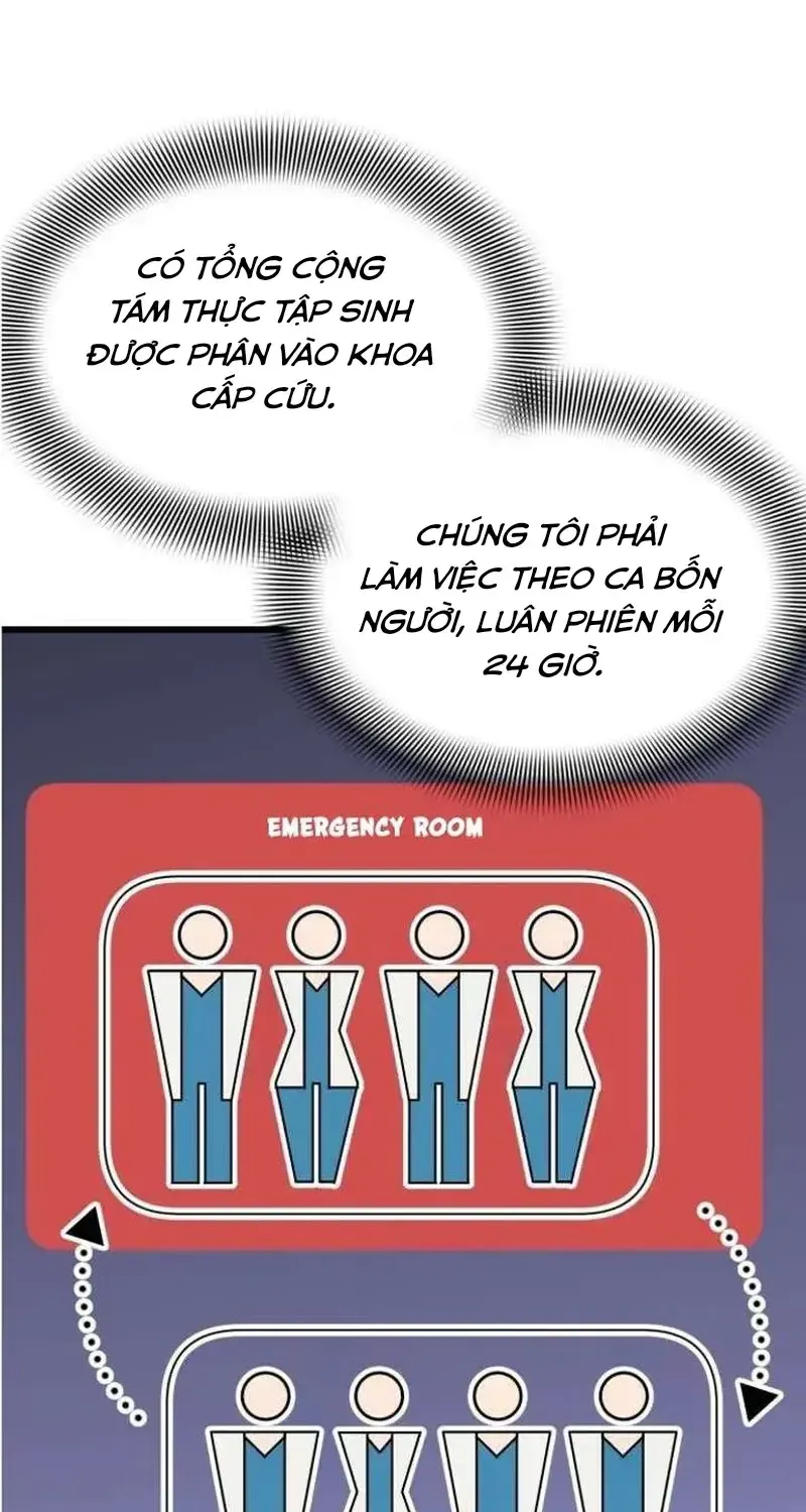 Bác Sĩ Shin Seonhan: Người Nhìn Thấy Tương Lai Chap 6 - Next Chap 7