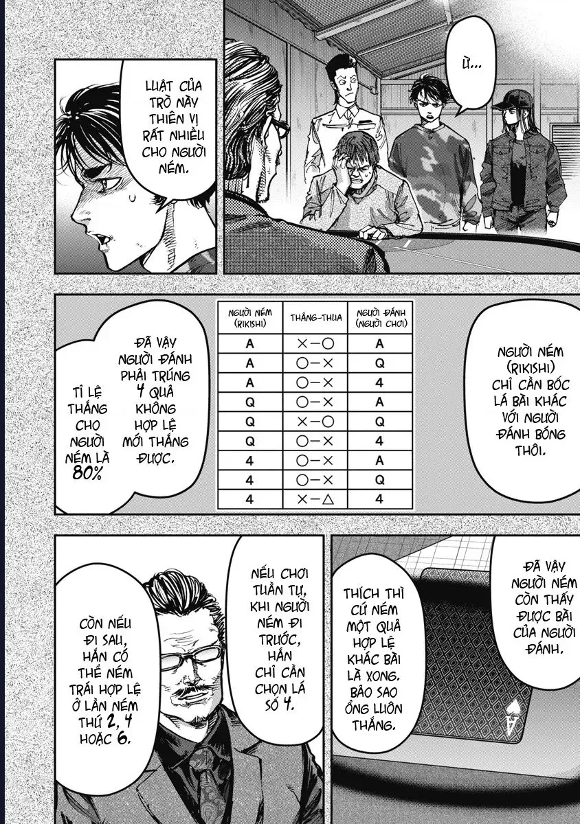 Bakuchi Gui Chap 60 - Next Chap 61