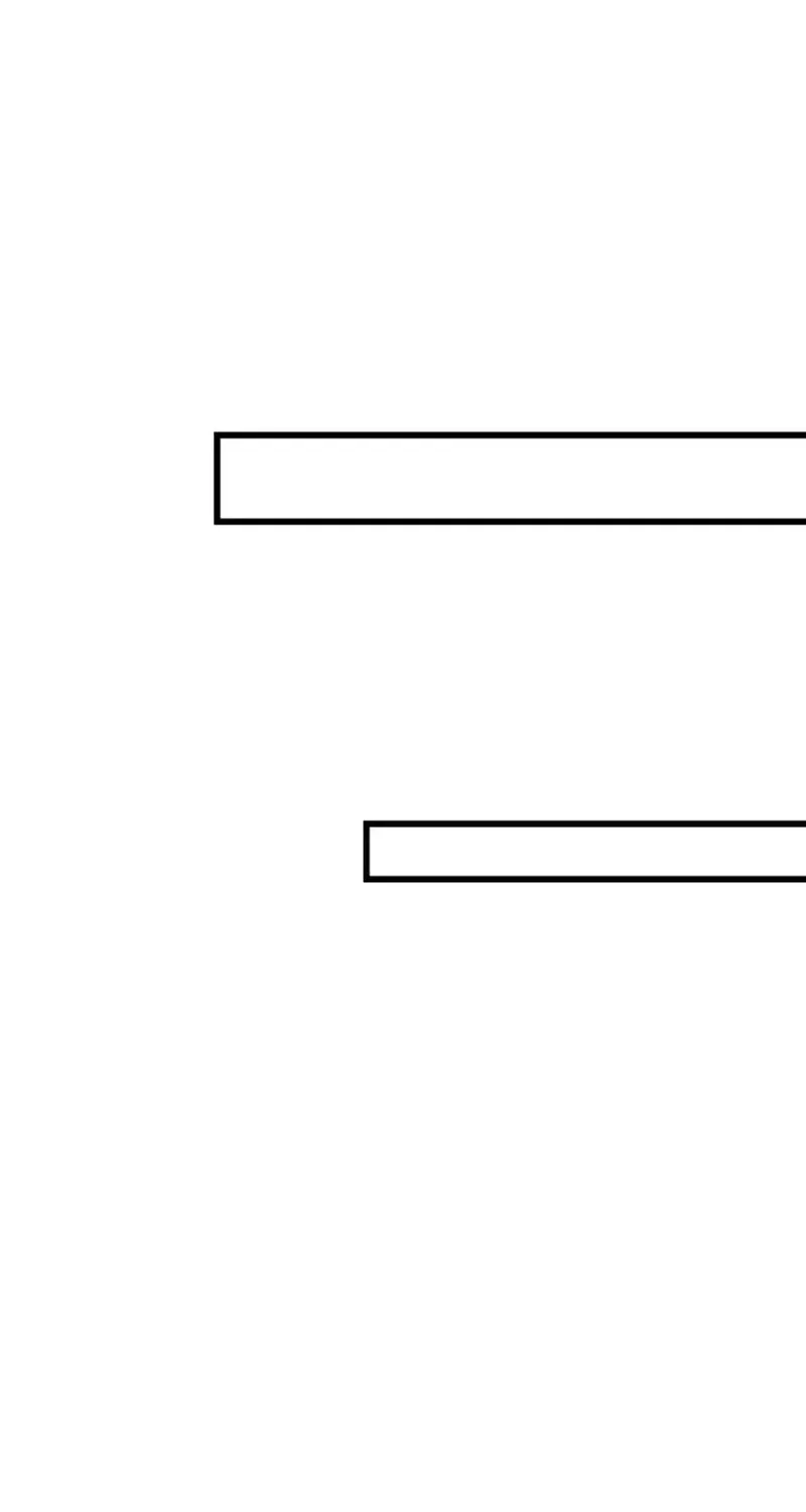 Bạn Cùng Lớp Có Ánh Mắt Dữ Dằn Chap 9 - Next Chap 10