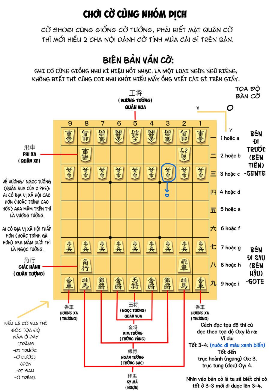 Banjou No Orion Chap 1 - Next Chap 2