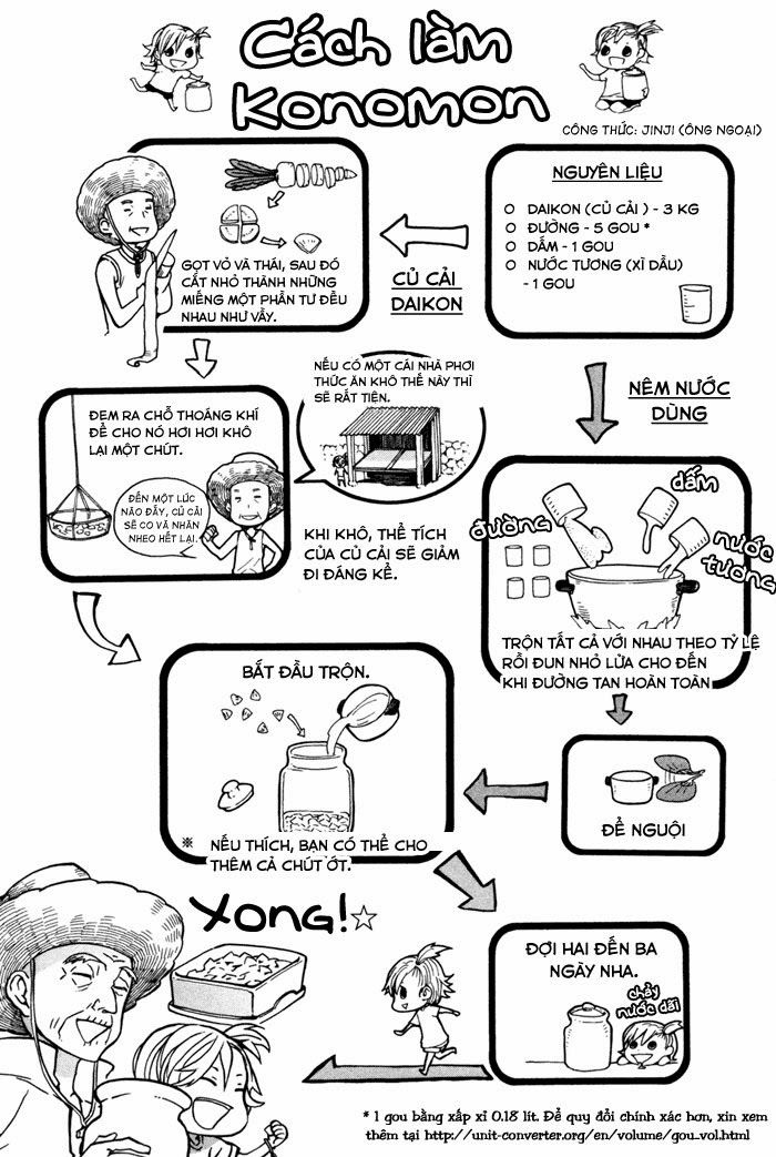 Barakamon Chap 9 - Next Chap 10