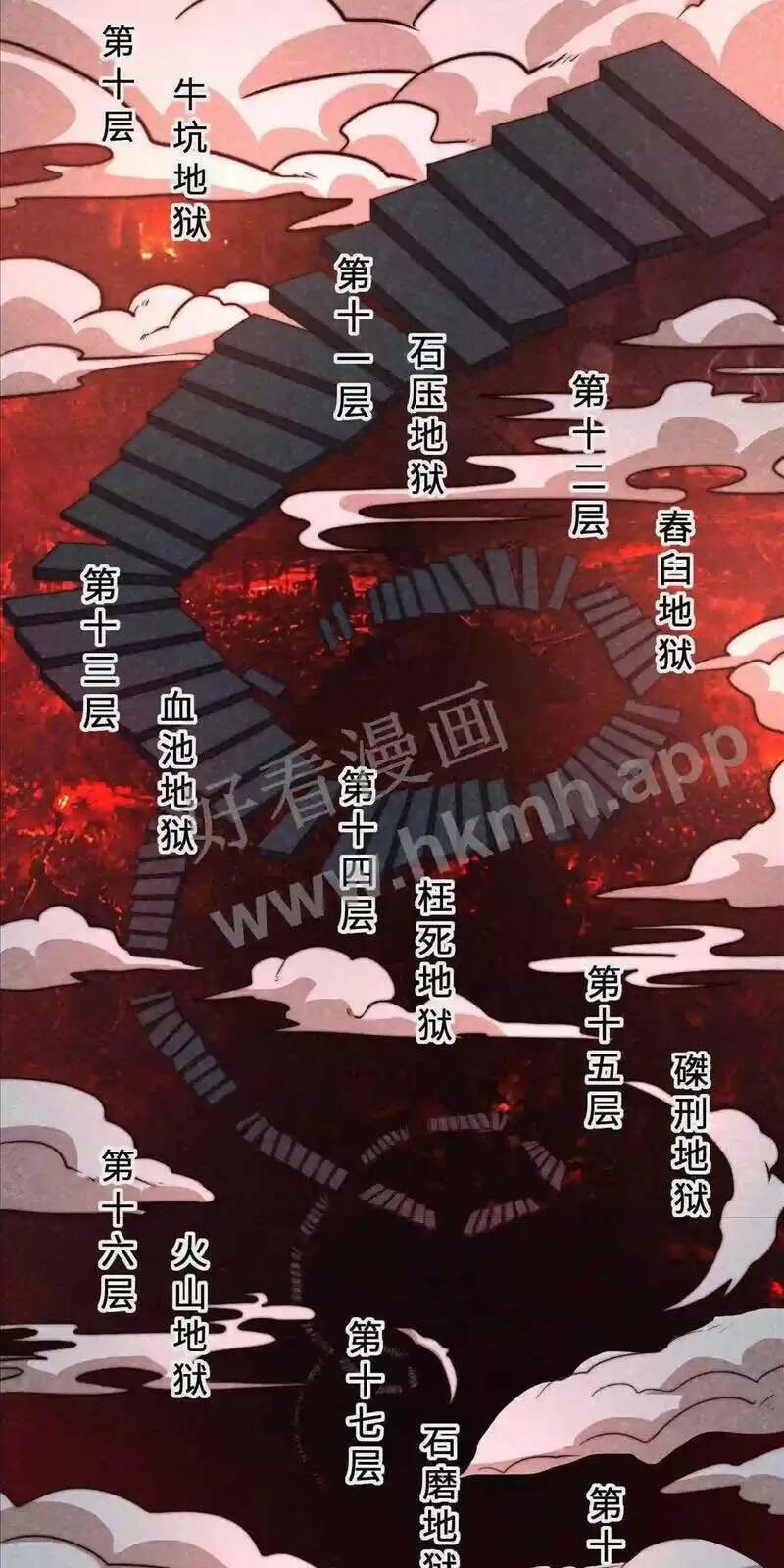 Bắt Đầu Livestream ở Địa Phủ Phát sóng trực tiếp ở đây ai dám đến Chap 10 - Next Chap 11