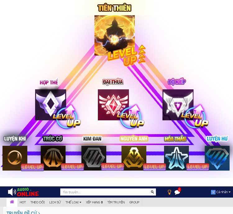 Bắt Đầu Với Chí Tôn Đan Điền Chap 218 - Next Chap 219