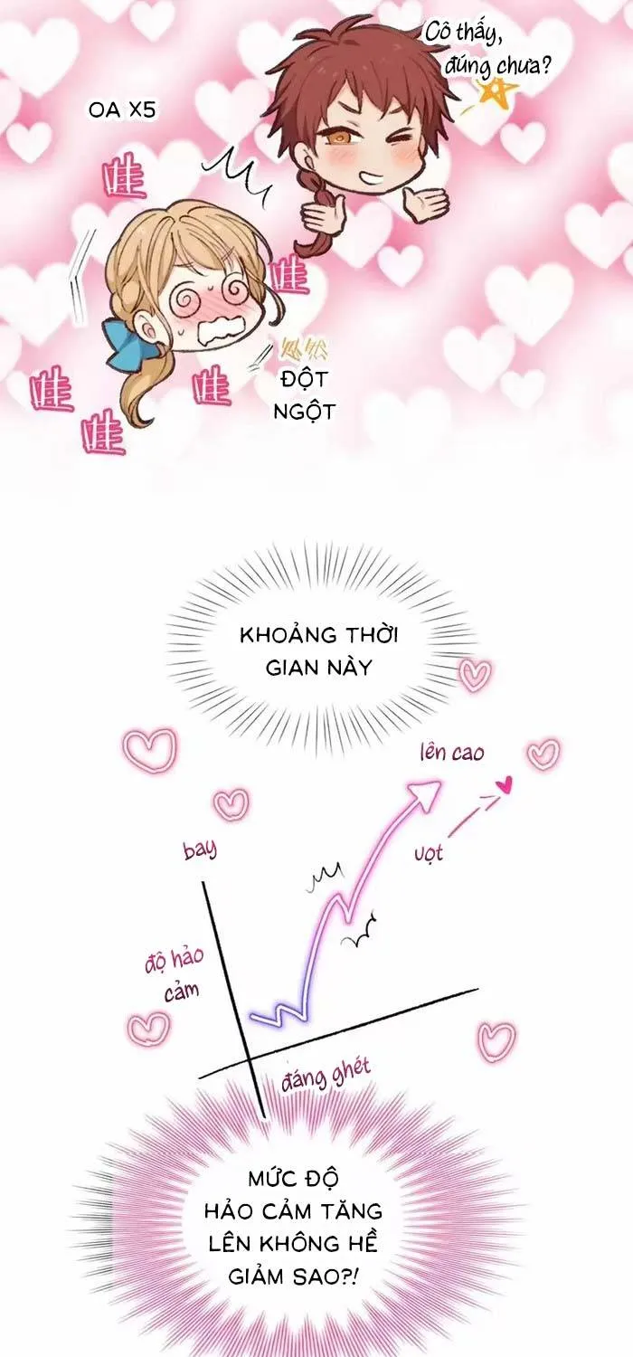 Bệ Hạ, Xin Hãy Ghét Ta Chap 24 - Next Chap 25